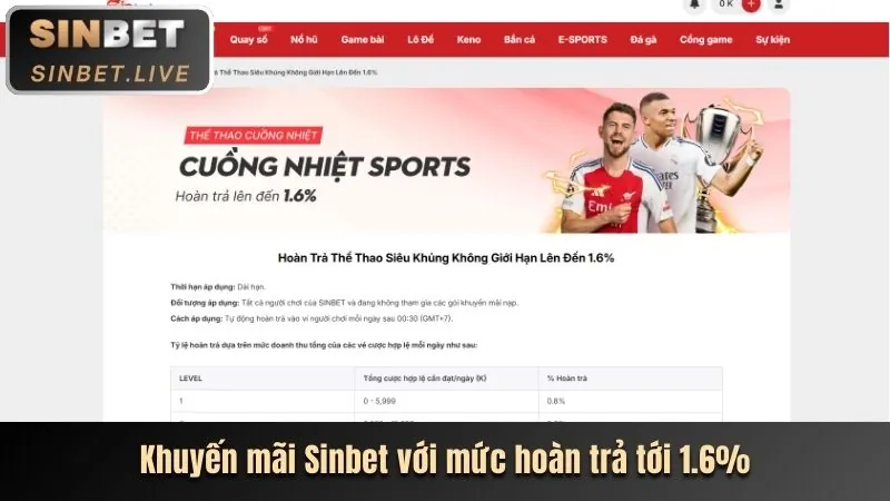 Bước 2: Nhấn nút 'Đăng ký'